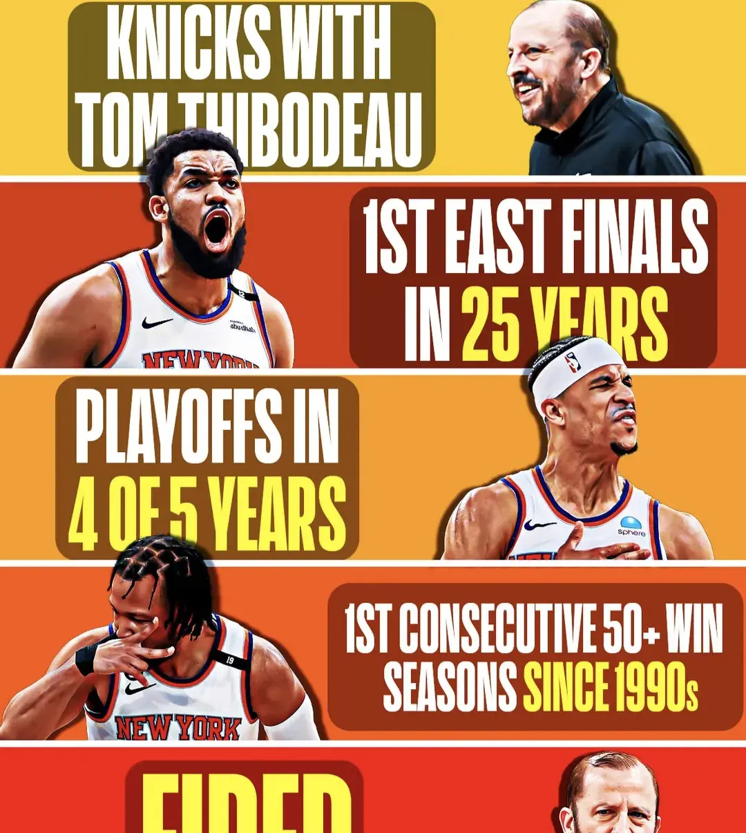 包含赛地聚焦——NBA季后赛冲刺阶段热度飙升;密尔沃基雄鹿伤情更新;球迷炸锅;年轻球员得到机会的词条 包含赛地聚焦——NBA季后赛冲刺阶段热度飙升;密尔沃基雄鹿伤情更新;球迷炸锅;年轻球员得到机会的词条