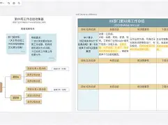 辽宁本钢内部会议纪要流出：冲刺阶段强势反弹，法甲使命明确，细节决定成败的简单介绍